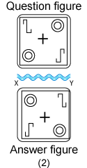 Non verbal reasoning, water images practice questions with detailed solutions, water images question and answers with explanations, Non-verbal series, water images tips and tricks, practice tests for competitive exams, Free water images practice questions